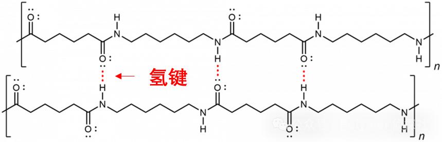 尼龙PA6酰胺基排列方式_PA6色母与PA66色母_尼龙PA66分子链段结构